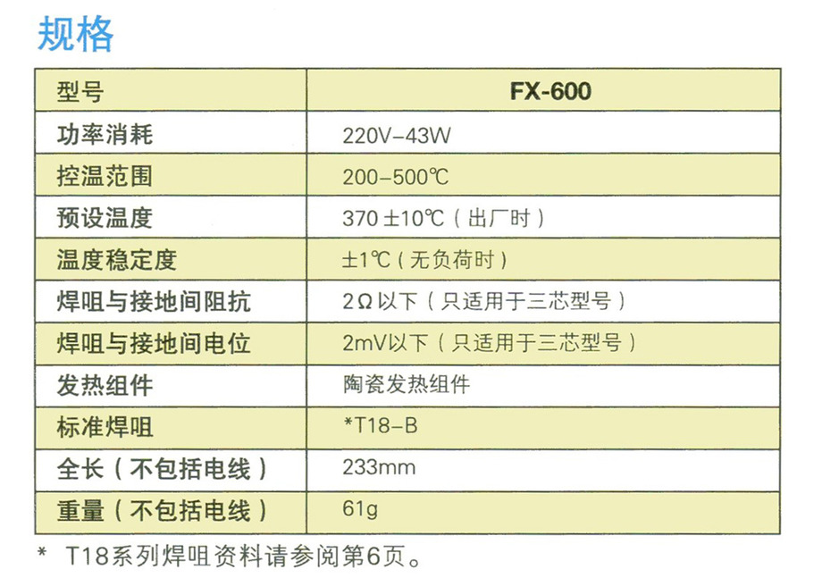 FX-600 高效能調溫焊鐵-1