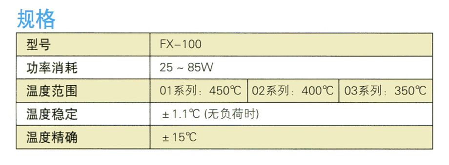 FX-100 拆消靜電電焊台-1