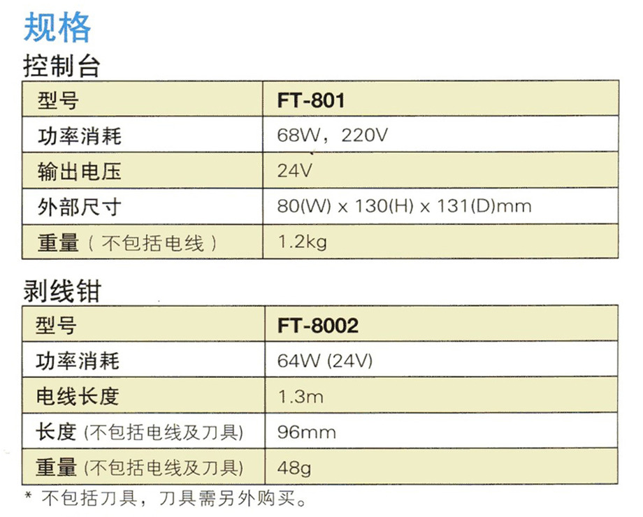 FT-801 電熱剝線鉗-1